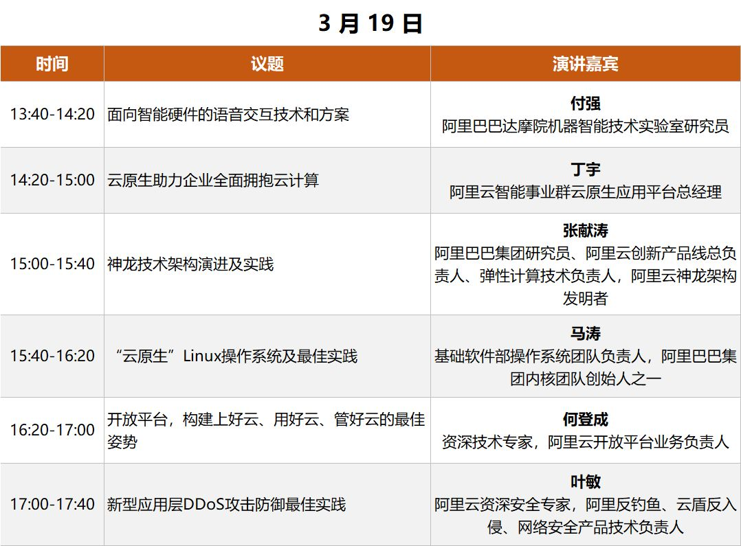 阿里云成为世界泳联全球独家云服务商