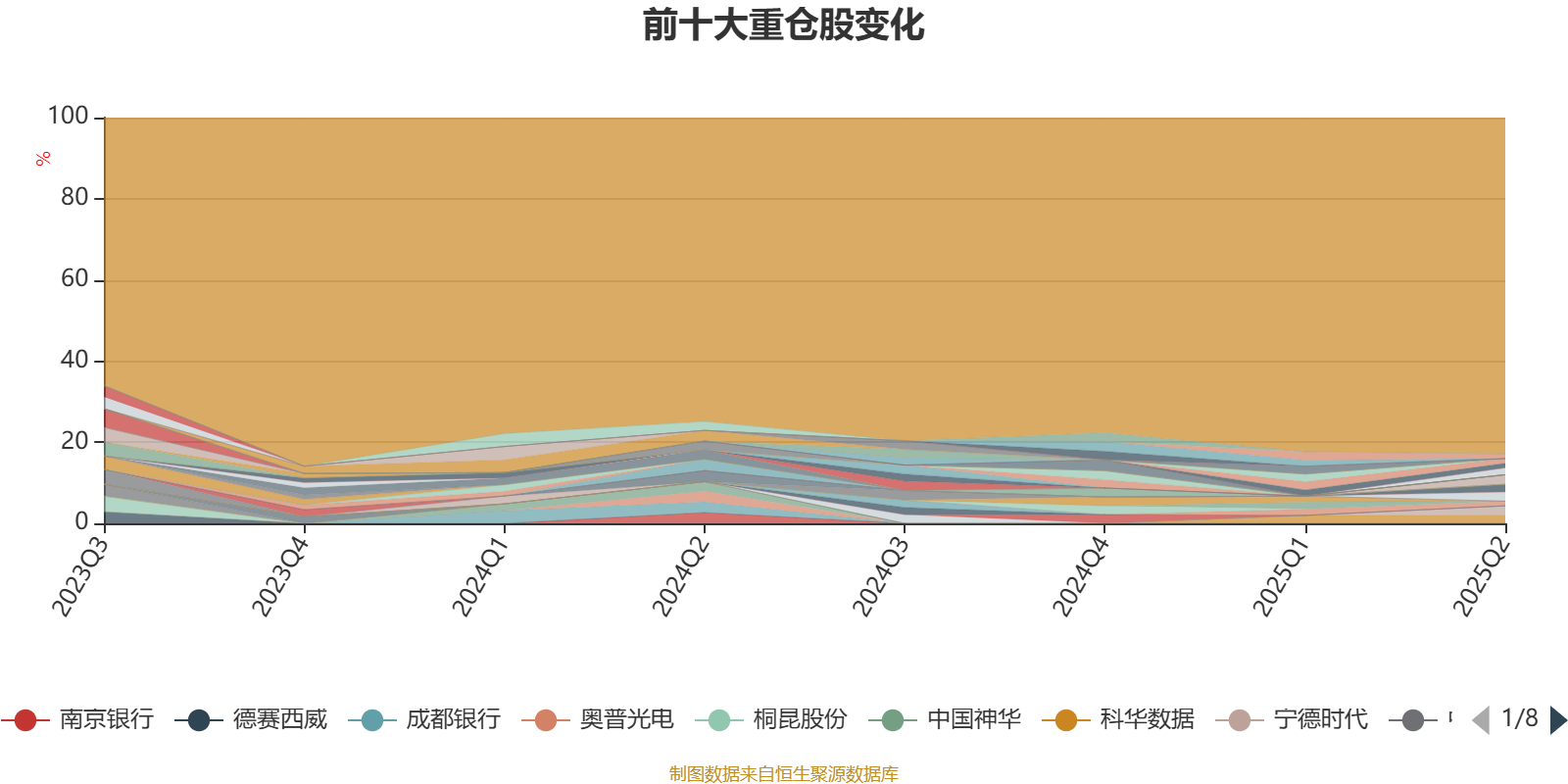 人保服务,人保财险 _2025中国改性塑料行业：技术突破与市场需求增长并行