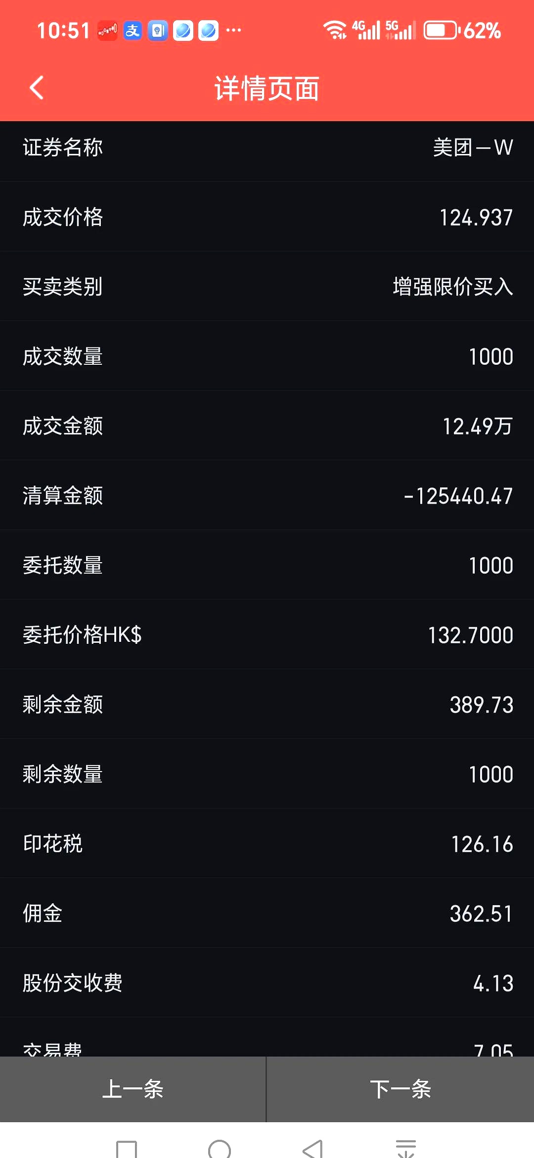 南向资金今日净买入127.20亿港元，小米集团-W净买入16.59亿港元