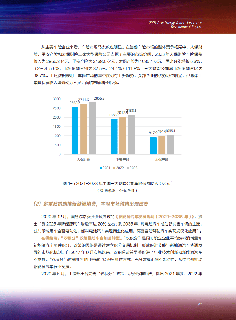 人保车险 品牌优势——快速了解燃油汽车车险,人保伴您前行_2025年油田测井示踪剂行业:技术自主化、市场全球化、生产绿色化