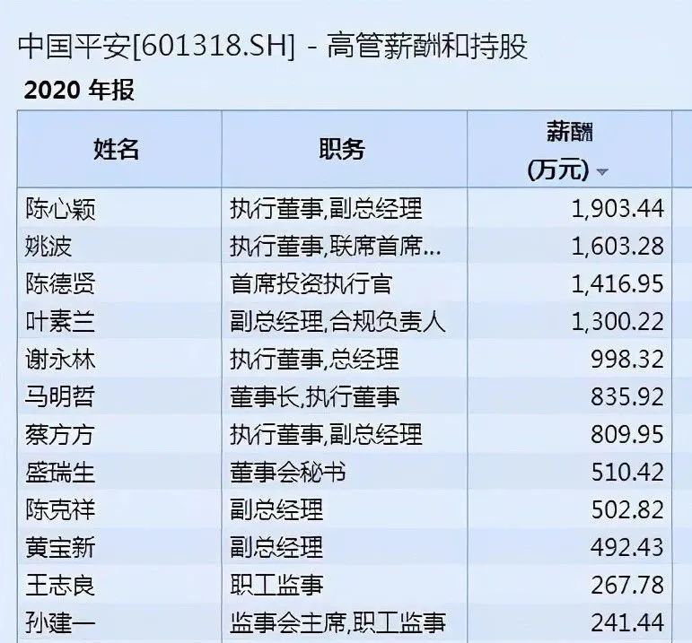 人保财险 ,人保有温度_2025中国净菜加工行业市场调查分析及未来发展前景展望
