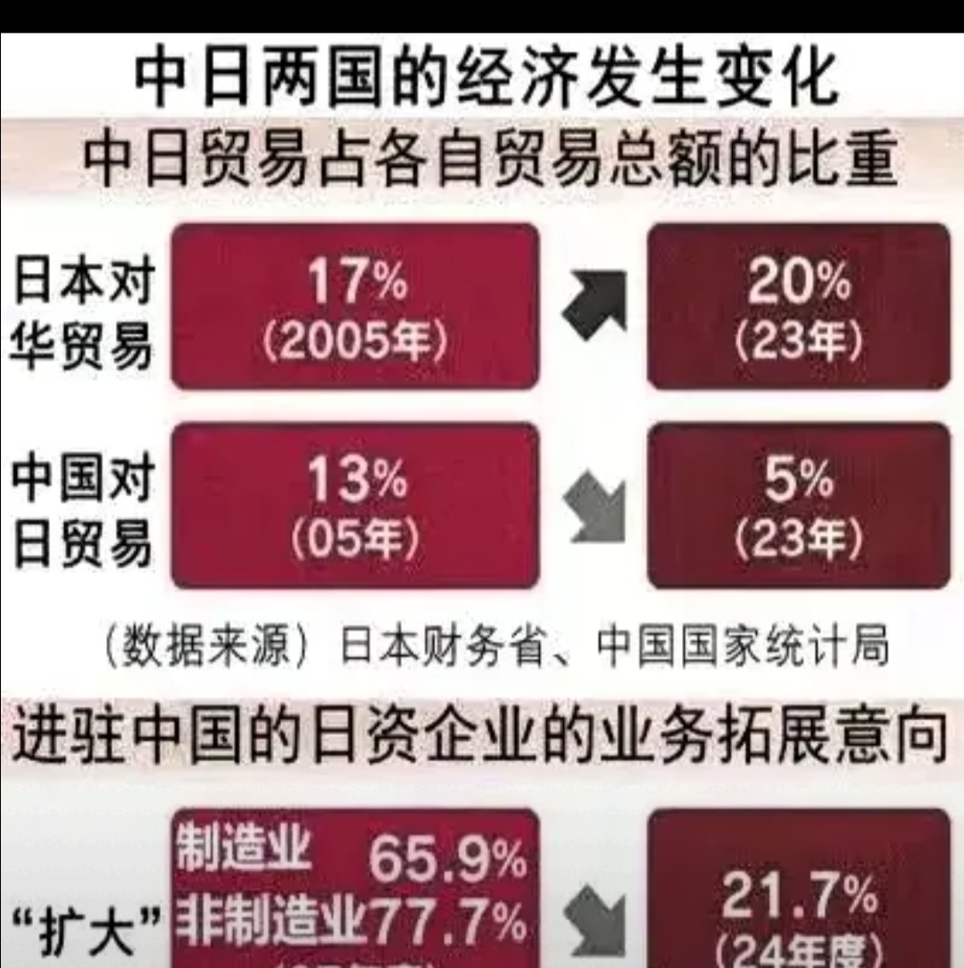 美企高管密集来华谈合作！