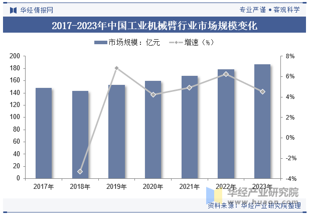 2025-2030年中国隔离霜行业：从单一防晒到多功能护肤的转变_人保服务,人保财险 