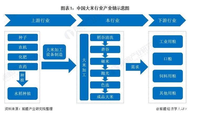 保险有温度,人保财险 _全球及中国母婴行业市场全景发展格局与竞争趋势