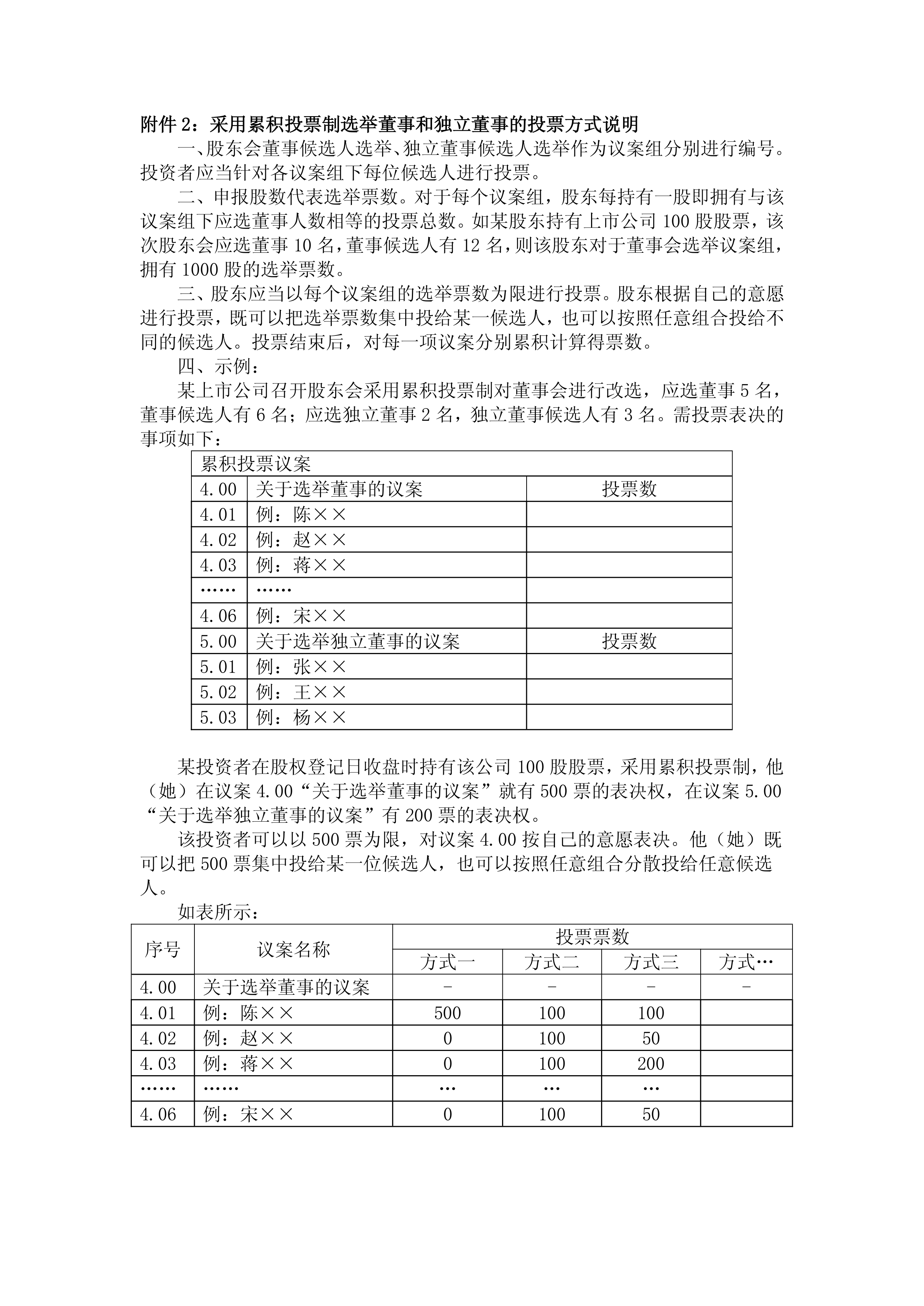 债市早参7月31日|交易商协会：加强银行间债券市场承销报价管理；6月全国发行新增债券6281亿元