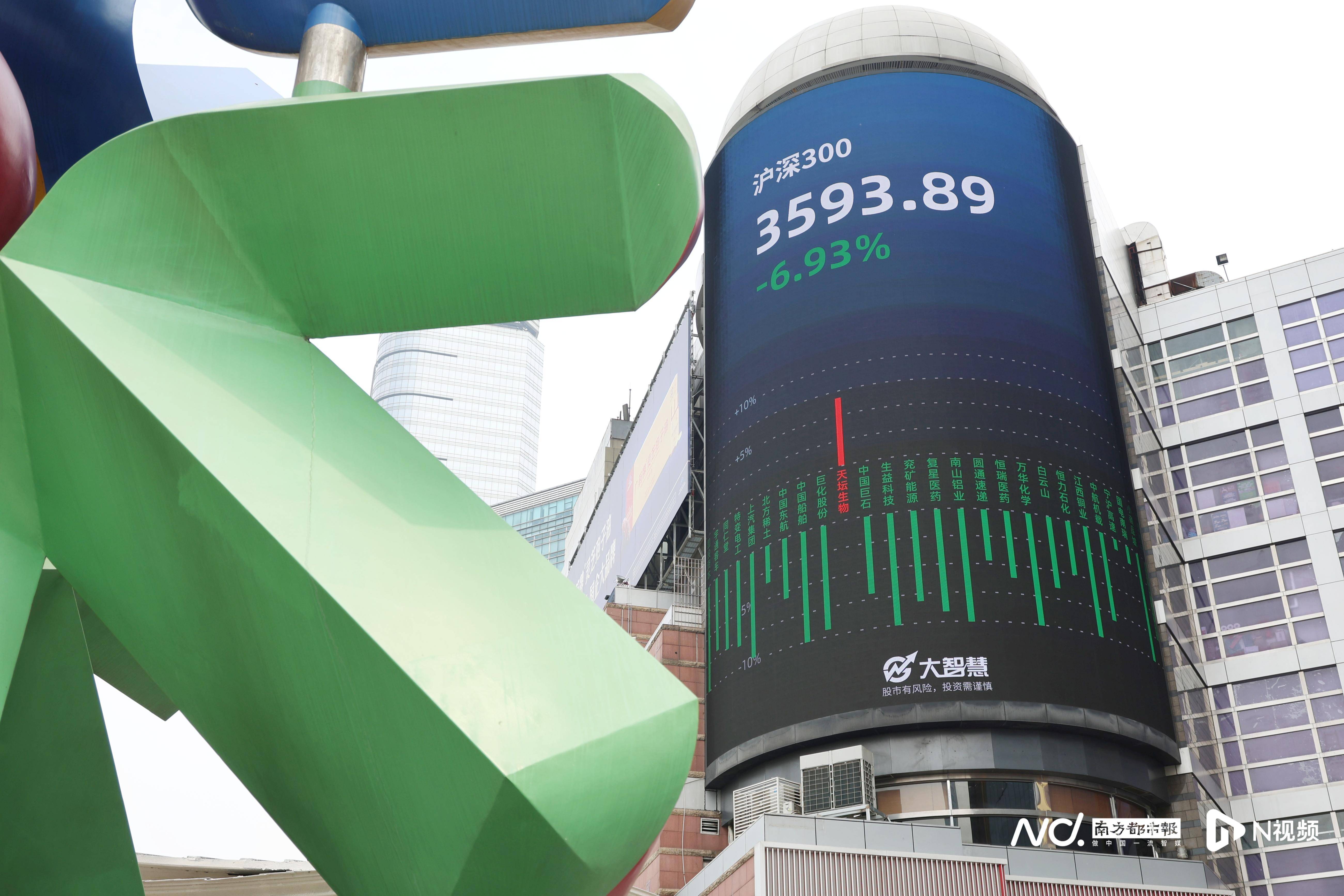 矿业、有色概念股早盘走低,相关ETF跌约2%