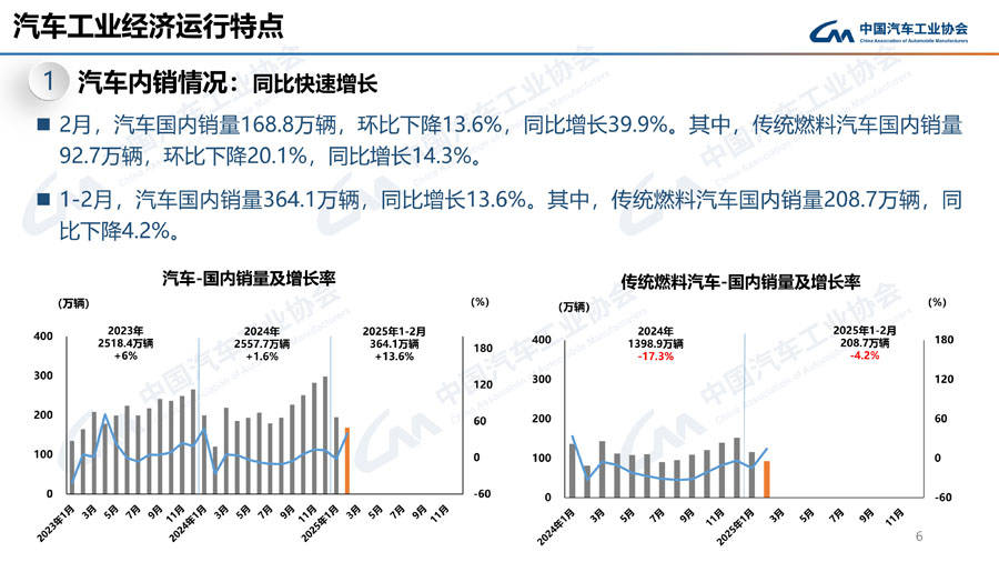 国家能源局：今年上半年能源消费总体保持增长