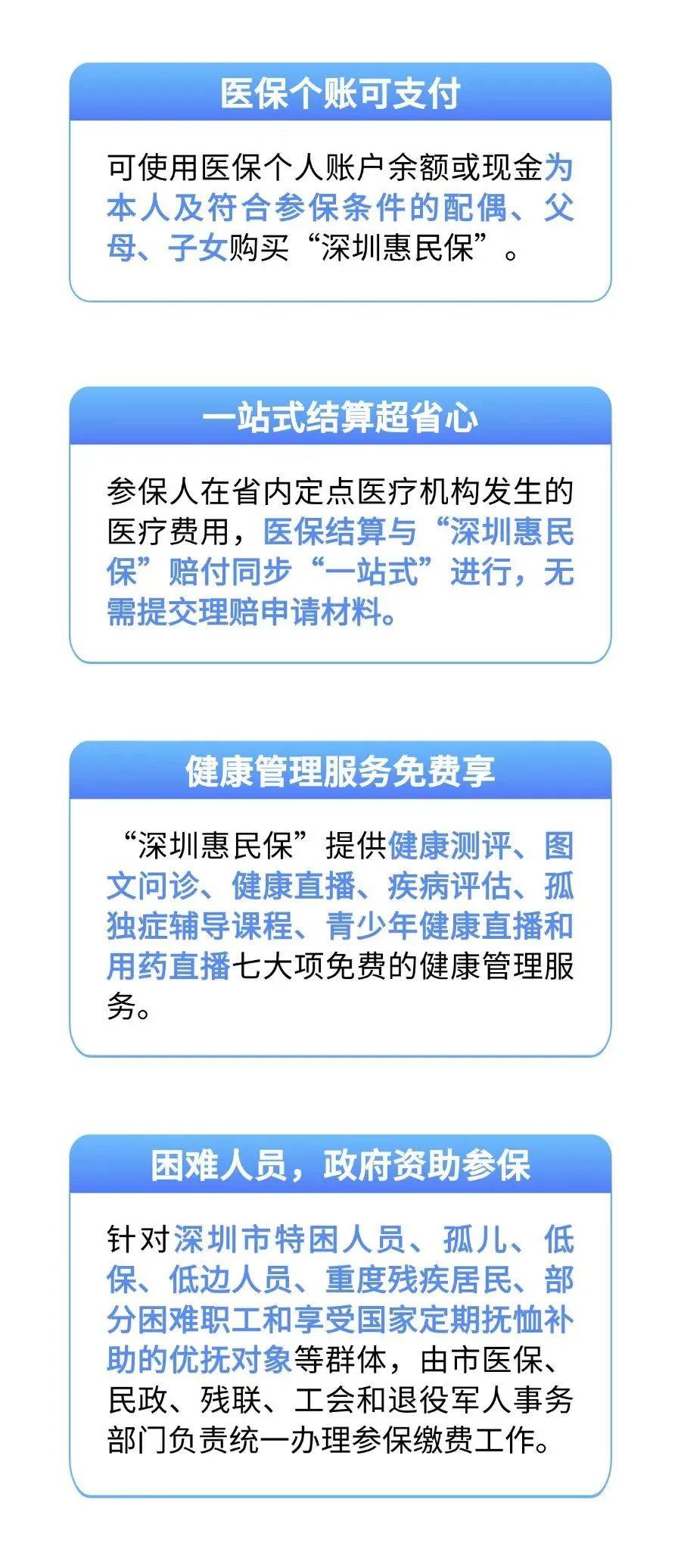 人保财险政银保 ,拥有“如意行”驾乘险，出行更顺畅！_2025年游泳池加热器行业全景调研及发展趋势预测