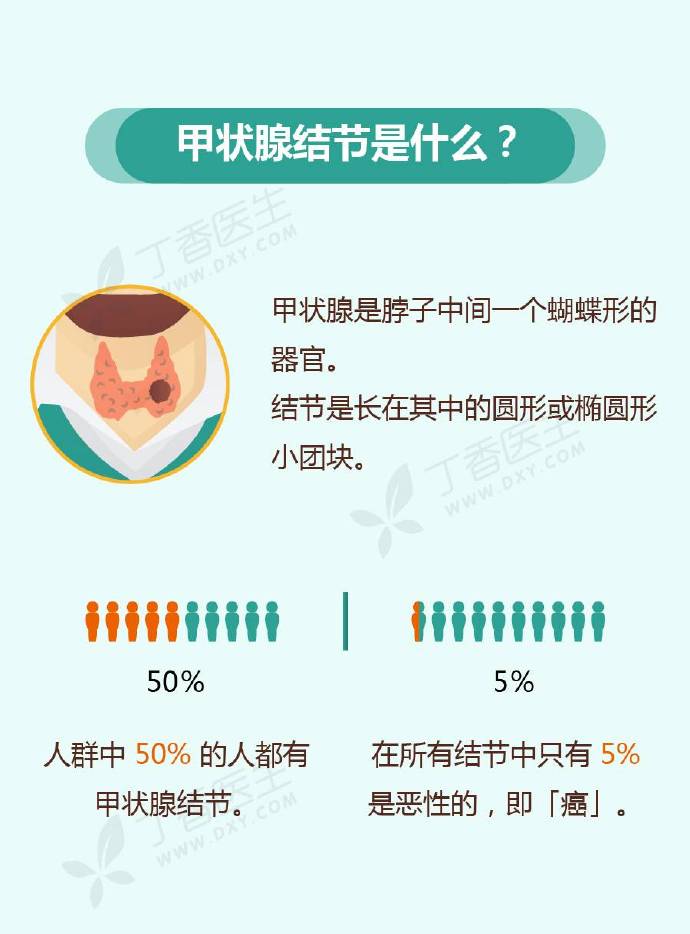四部门：严禁无资质账号生产发布专业医疗科普内容