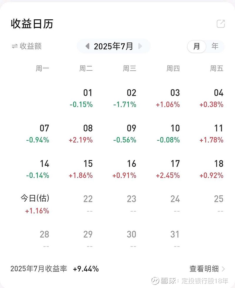 32只ETF公告上市，最高仓位42.30%