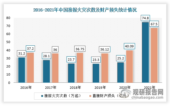 保险有温度,人保财险政银保 _2025洗衣机行业市场发展现状及供需布局、未来趋势分析