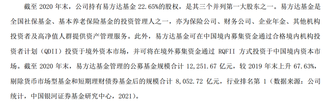 基金最新动向：走访这27家公司