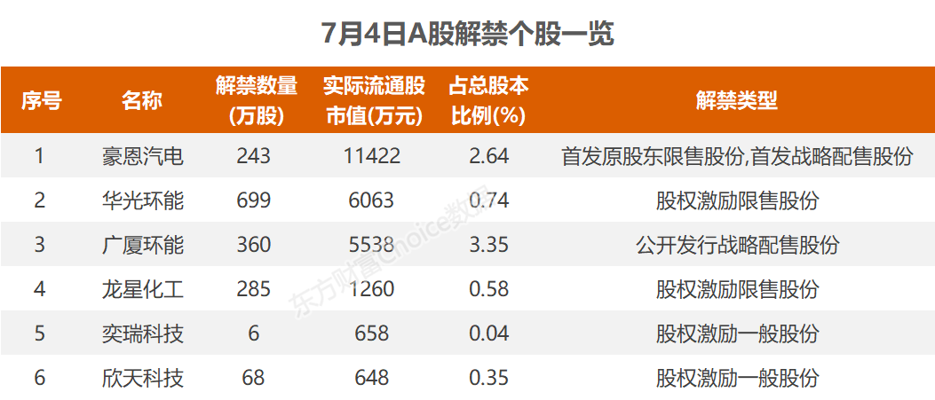 豪恩汽电获得发明专利授权：“机动车定点目标测距方法、装置及计算机可读存储介质”