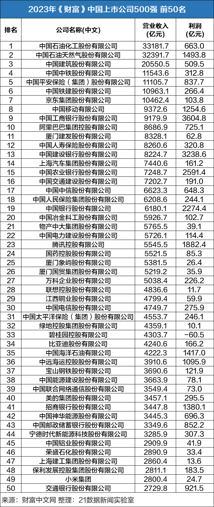 中国石化获得发明专利授权：“油气识别方法及系统”