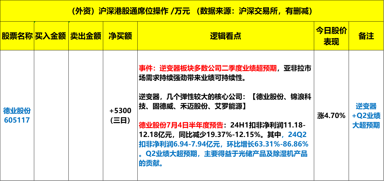 豪恩汽电获得发明专利授权：“机动车定点目标测距方法、装置及计算机可读存储介质”