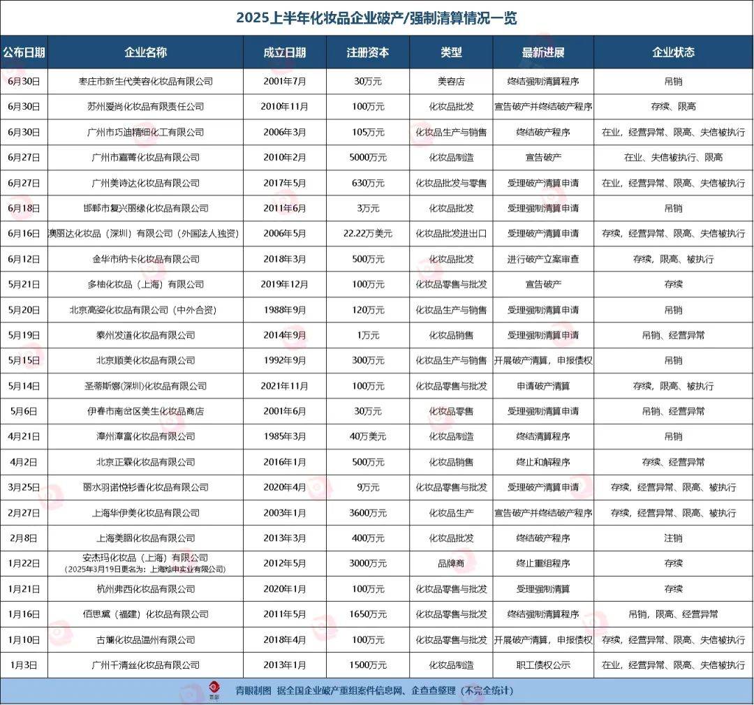 日本企业“破产潮”影响广泛
