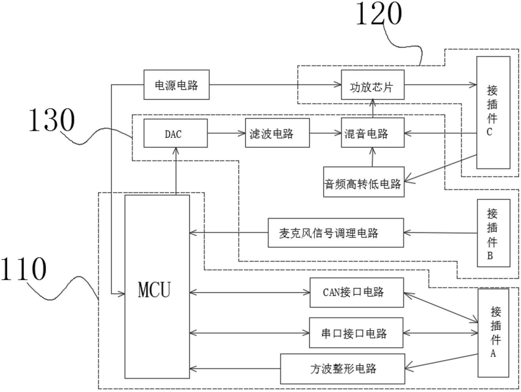 中国西电获得发明专利授权：“一种多柱并联避雷器电流分布系数计算方法、装置和设备”