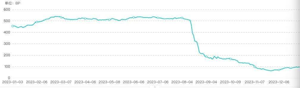 财政部通报六起地方政府隐性债务，多名干部被问责！