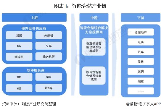 东杰智能龙虎榜数据（8月1日）