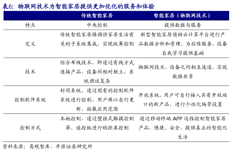 秦川物联获得发明专利授权：“基于工业物联网的设备协同调度方法、装置、设备及介质”