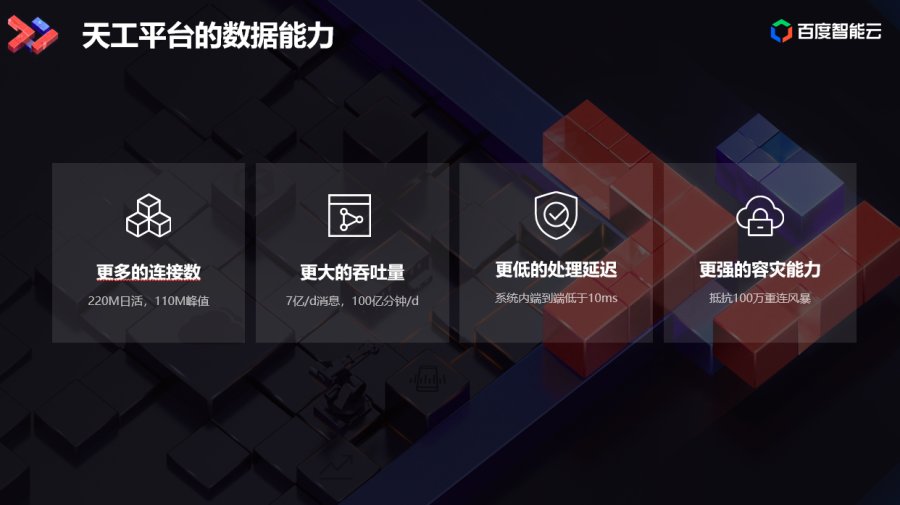 秦川物联获得发明专利授权：“基于工业物联网的设备协同调度方法、装置、设备及介质”