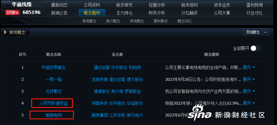 华瓷股份8月1日龙虎榜数据