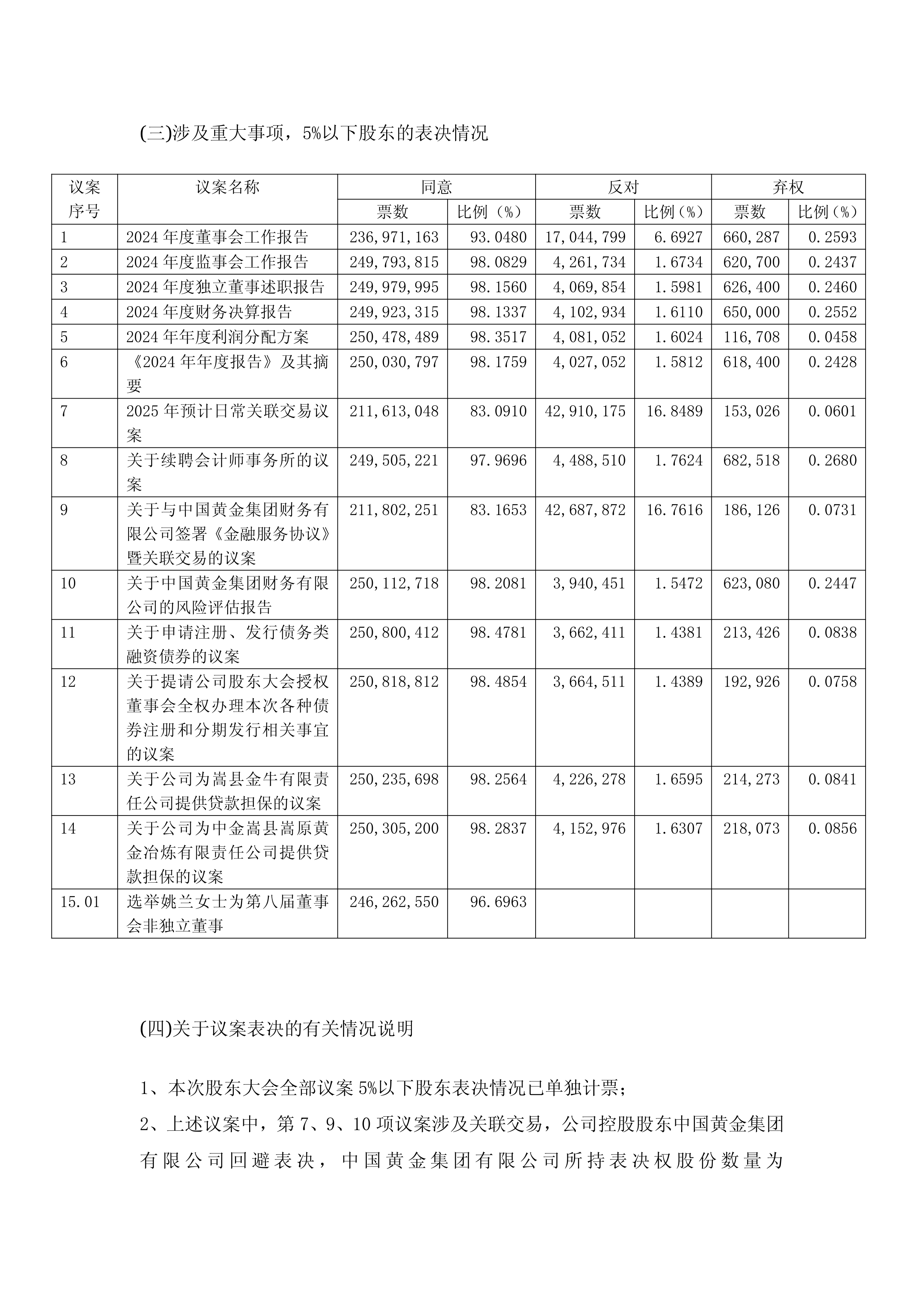 中旗新材：股东拟合计减持不超3%公司股份