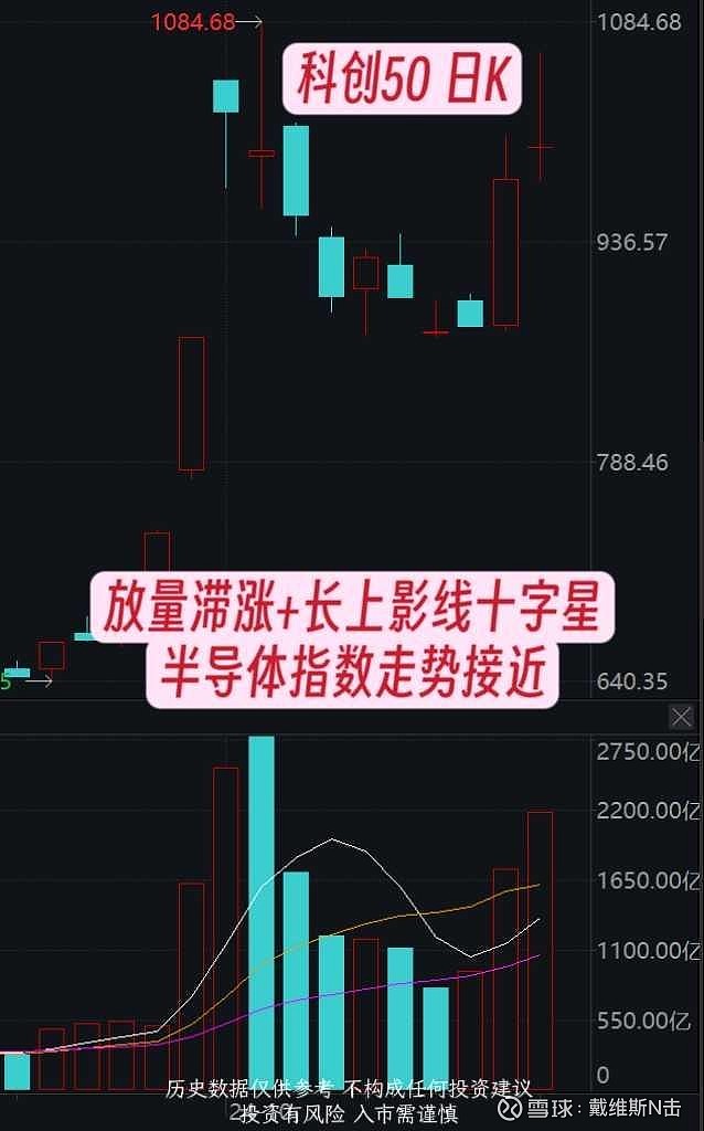 稀缺！绩优+滞涨，7股被盯上！这个行业，热度空前