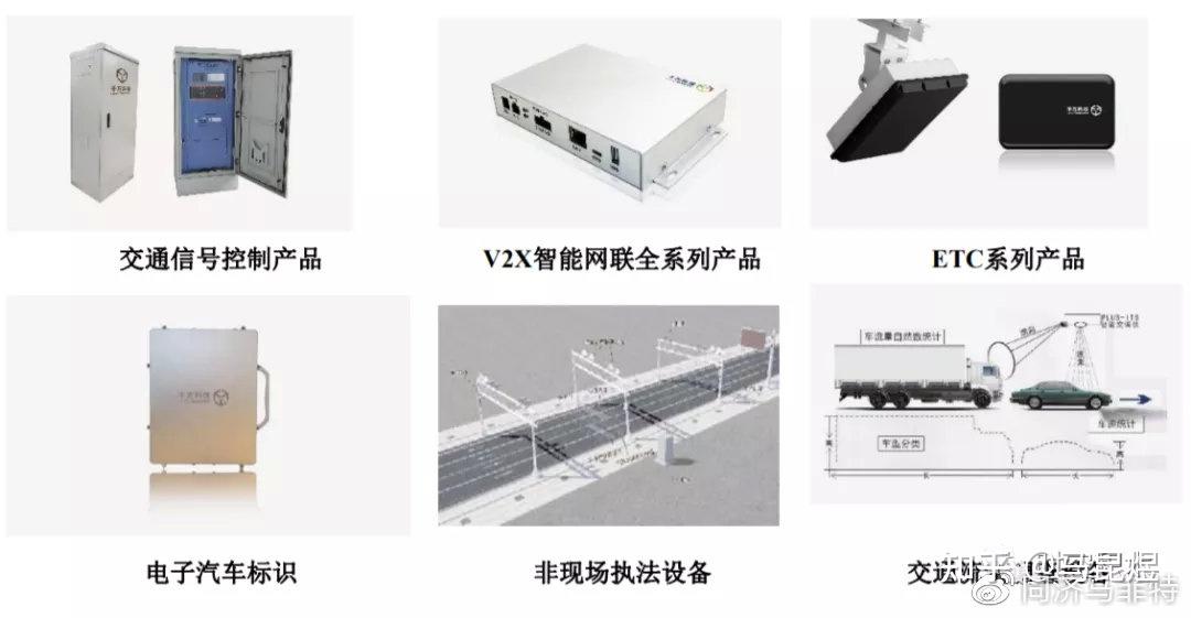 千方科技等成立新公司，含汽车零部件业务