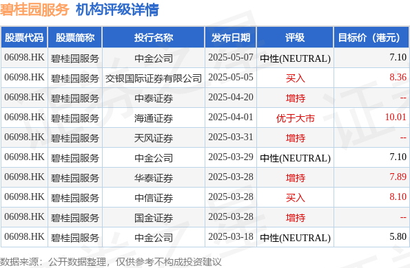 兰剑智能：累计回购约15万股