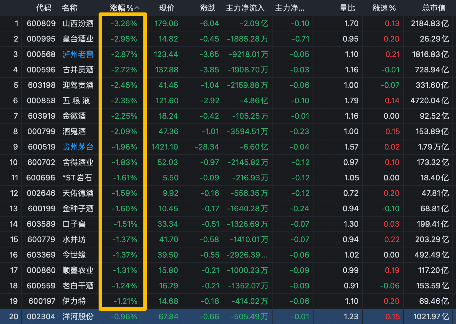 利空突袭!大跌!