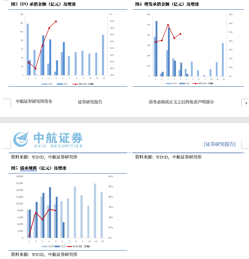 芯片ETF（512760）涨超1.1%，半导体行业三重周期共振或推动估值修复