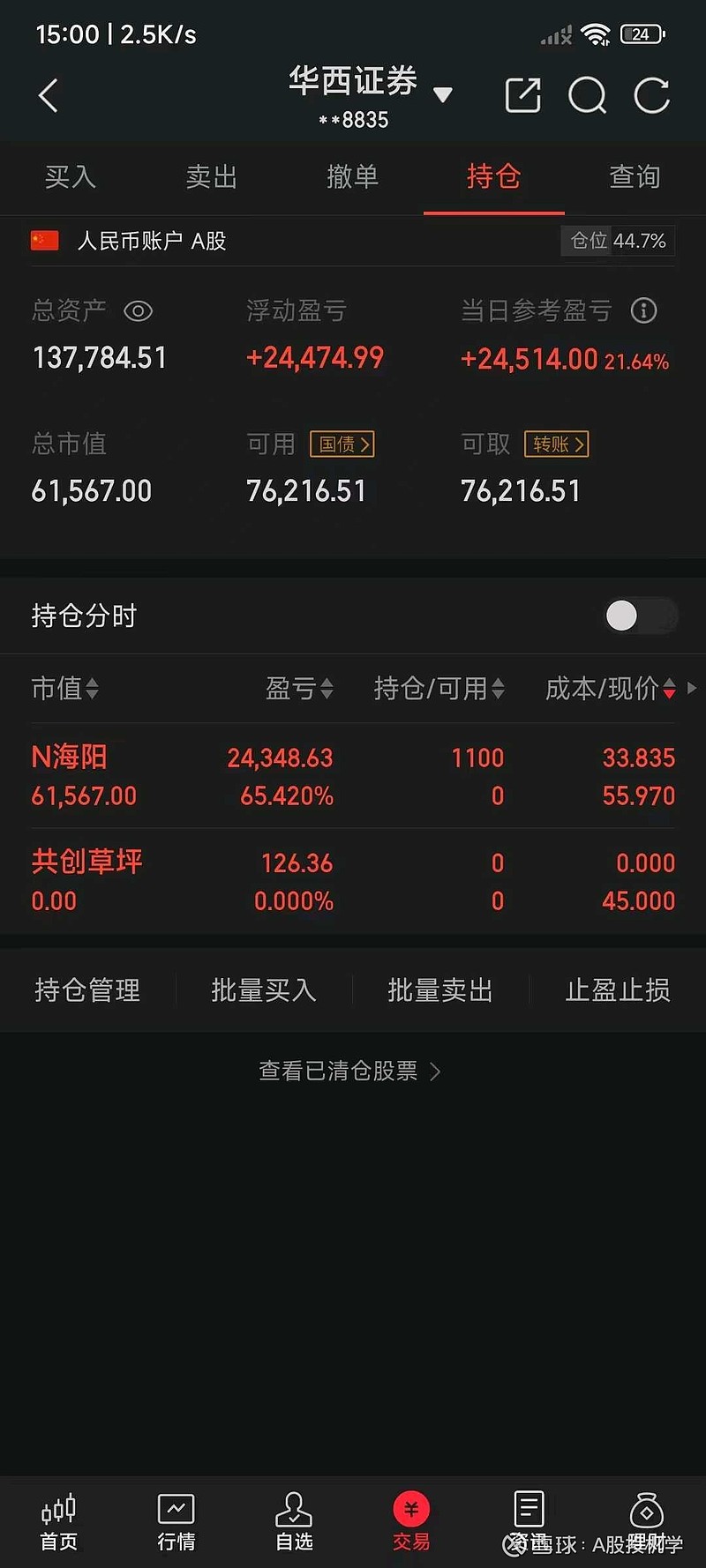 共创草坪最新股东户数环比下降6.83% 筹码趋向集中