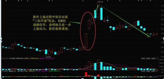 上纬新材：如未来股票价格进一步上涨 公司可能再次向上海证券交易所申请连续停牌核查