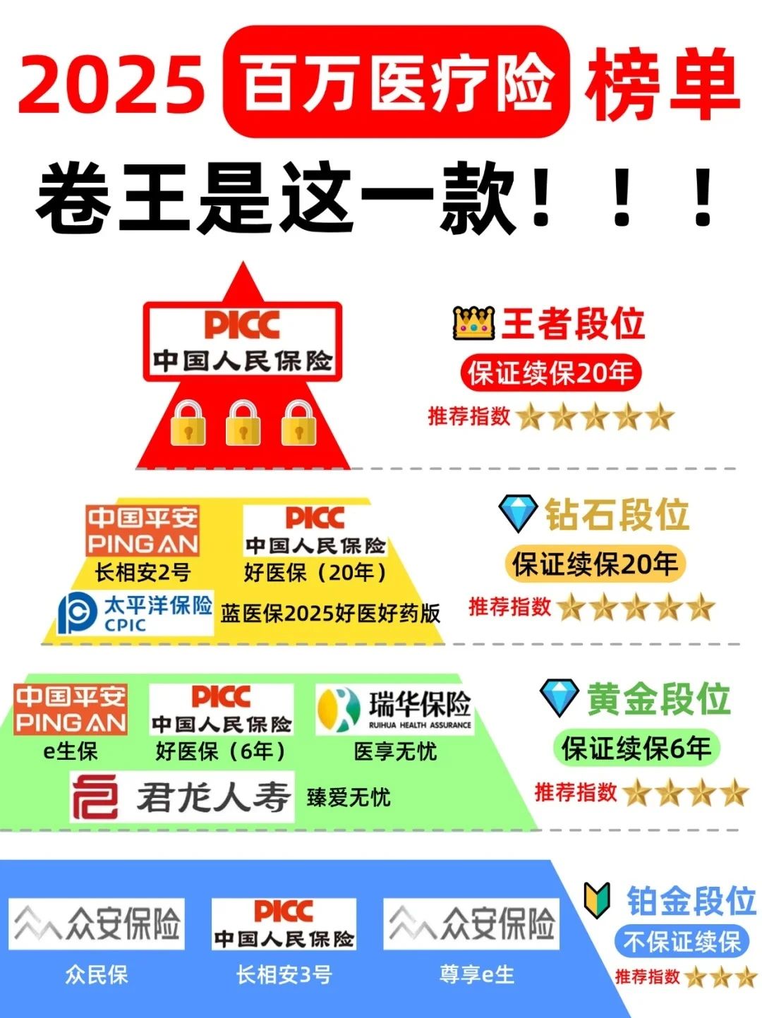 人保服务 ,人保护你周全_2025整体卫浴行业发展现状及市场规模、未来前景规划分析