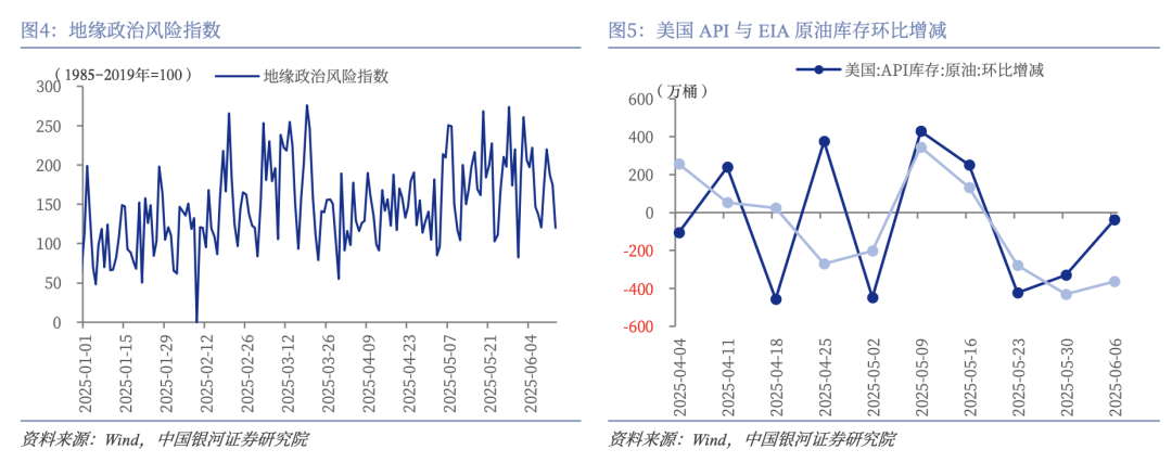 降息预期升温，美债“牛陡”行情再现