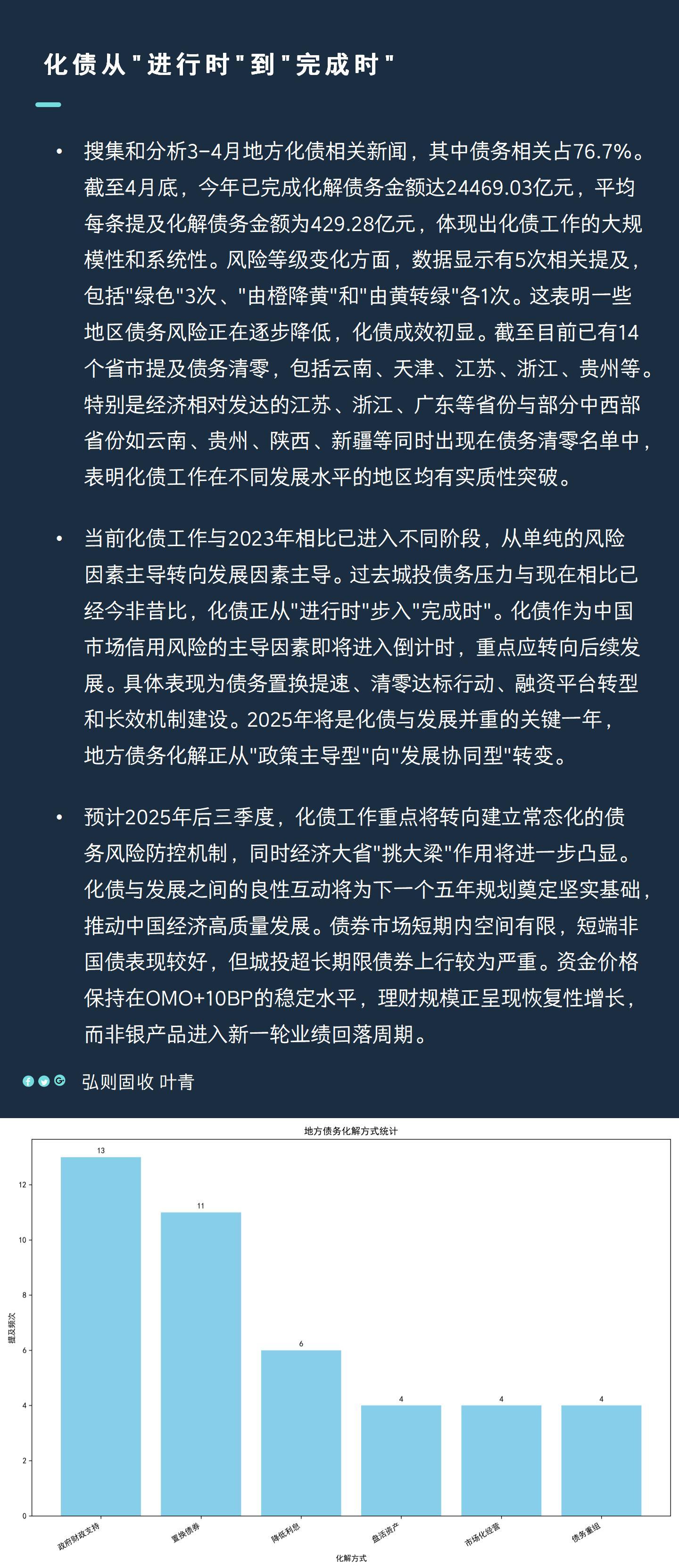 化债提速！多地加快退出债务高风险名单
