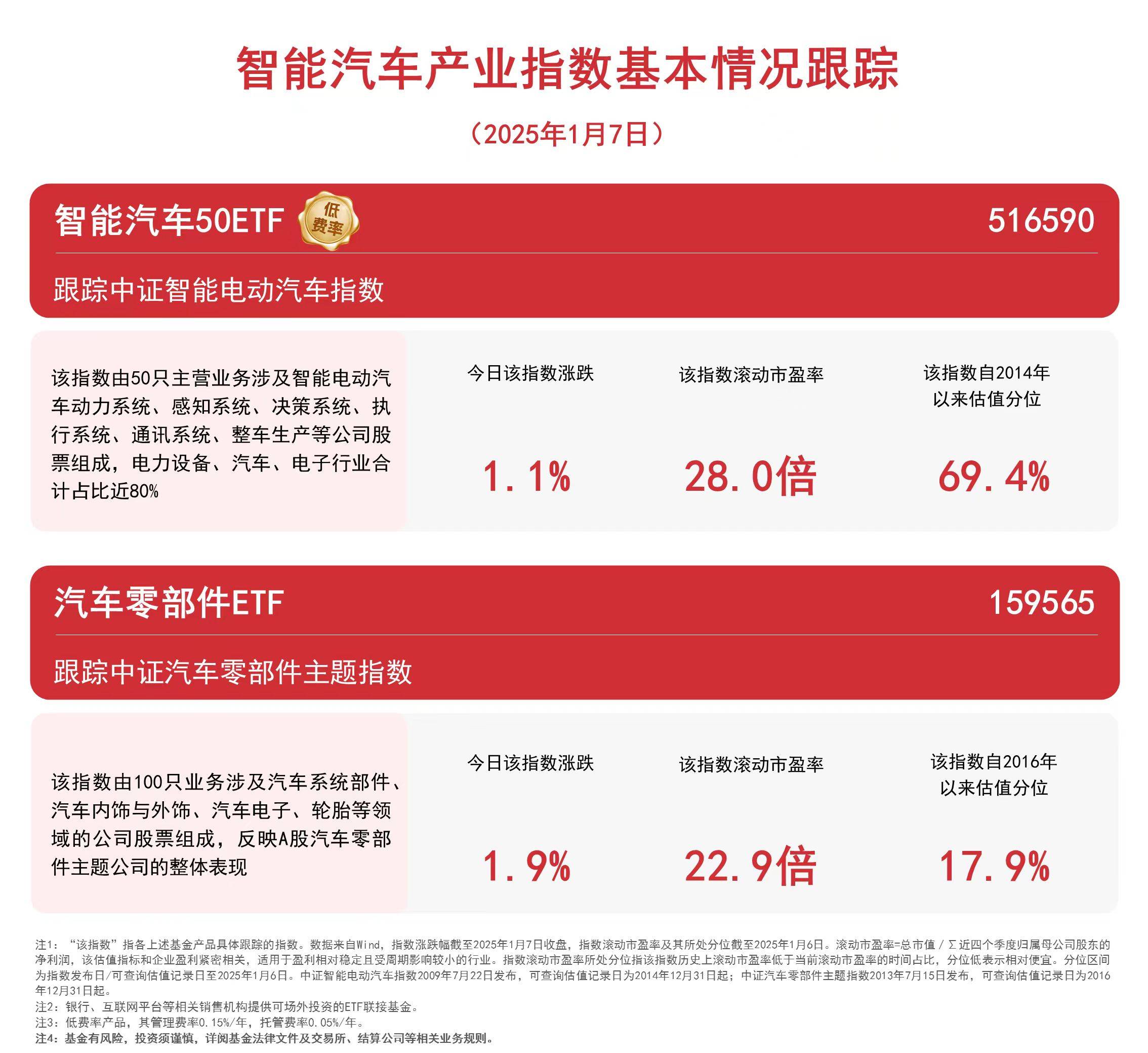 2025年中国液罐车行业：环保政策推动，新能源液罐车占比超45%_人保车险   品牌优势——快速了解燃油汽车车险,人保护你周全