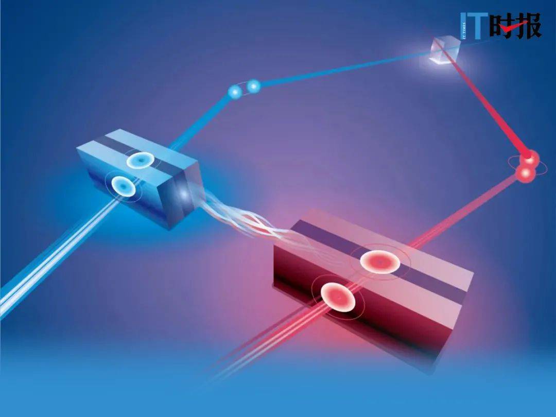 人保服务 ,人保财险政银保 _2025年科技创新产业：生物制造与量子科技成未来产业新焦点