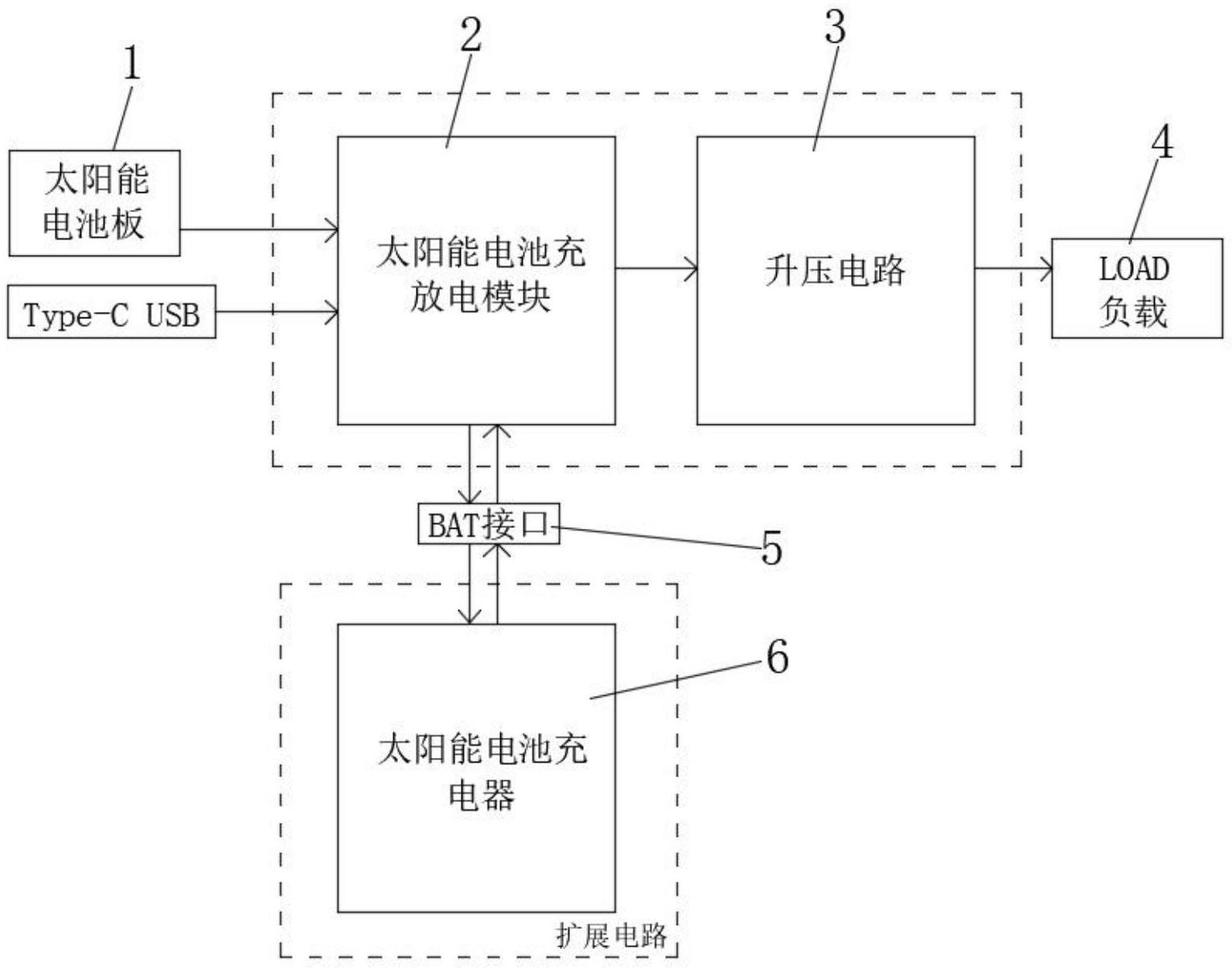 宁德时代获得发明专利授权：“充放电电路、系统及其控制方法”