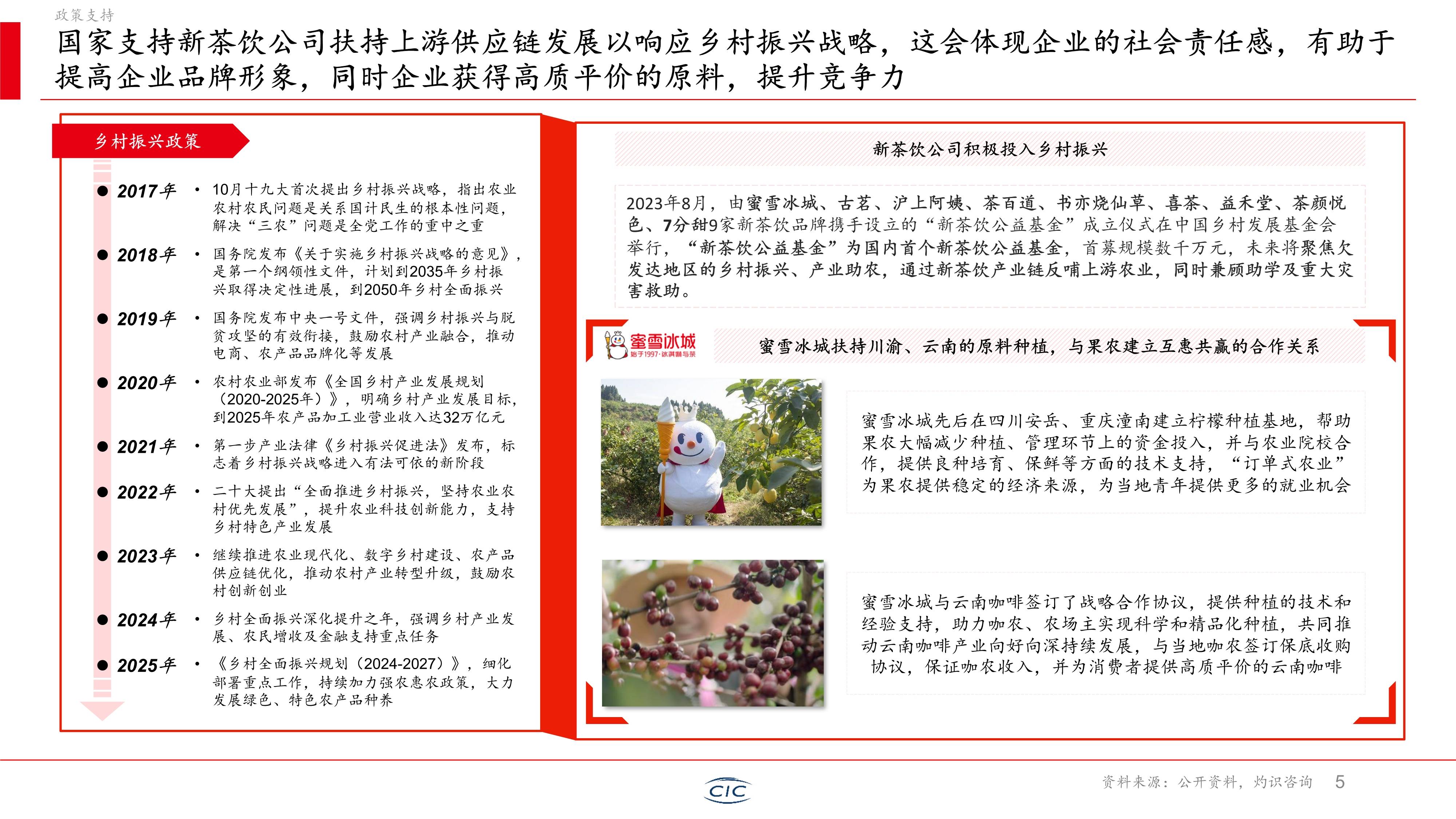 2025年中国茶饮料行业：药食同源茶饮崛起，中式养生水成新热点_人保财险 ,人保有温度