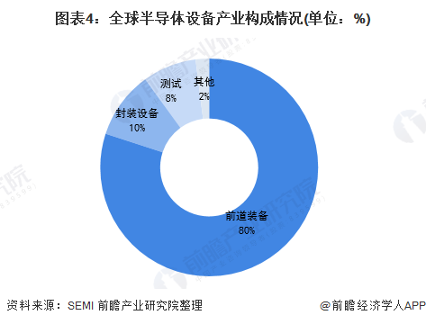 人保服务 ,人保有温度_2025工业地产产业深度调研及市场规模、未来趋势分析