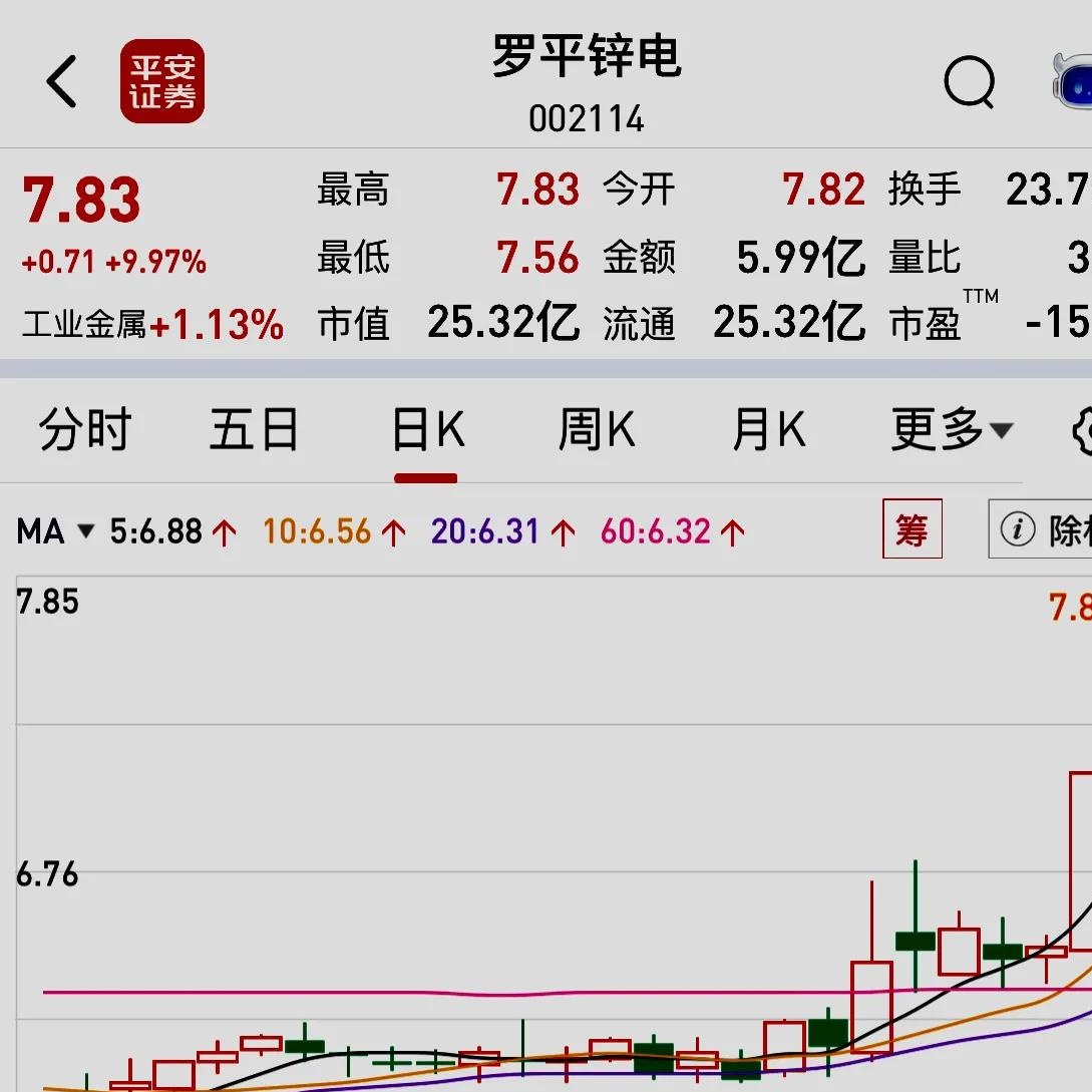 8月7日赛诺医疗涨停：医疗器械概念热股