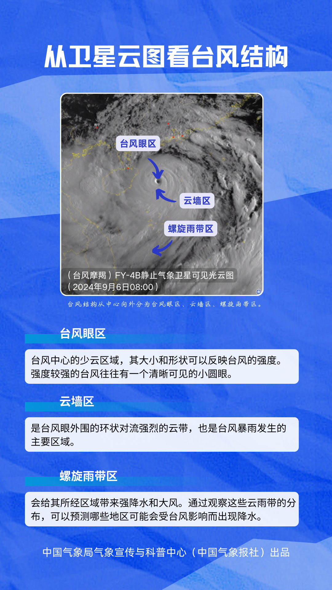 中央气象台继续发布暴雨蓝色预警 江苏中部等地部分地区有大暴雨