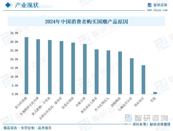 2025中国前沿新材料行业产业链调查及未来发展前景预测_保险有温度,人保服务 