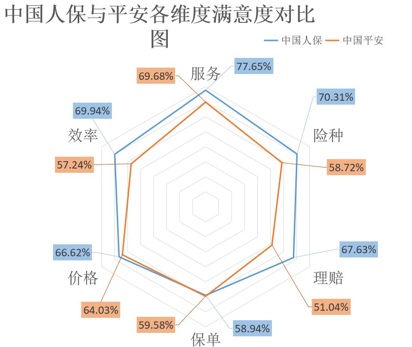 保险有温度,人保服务 _2025中国生猪养殖行业：在周期波动中寻找确定性