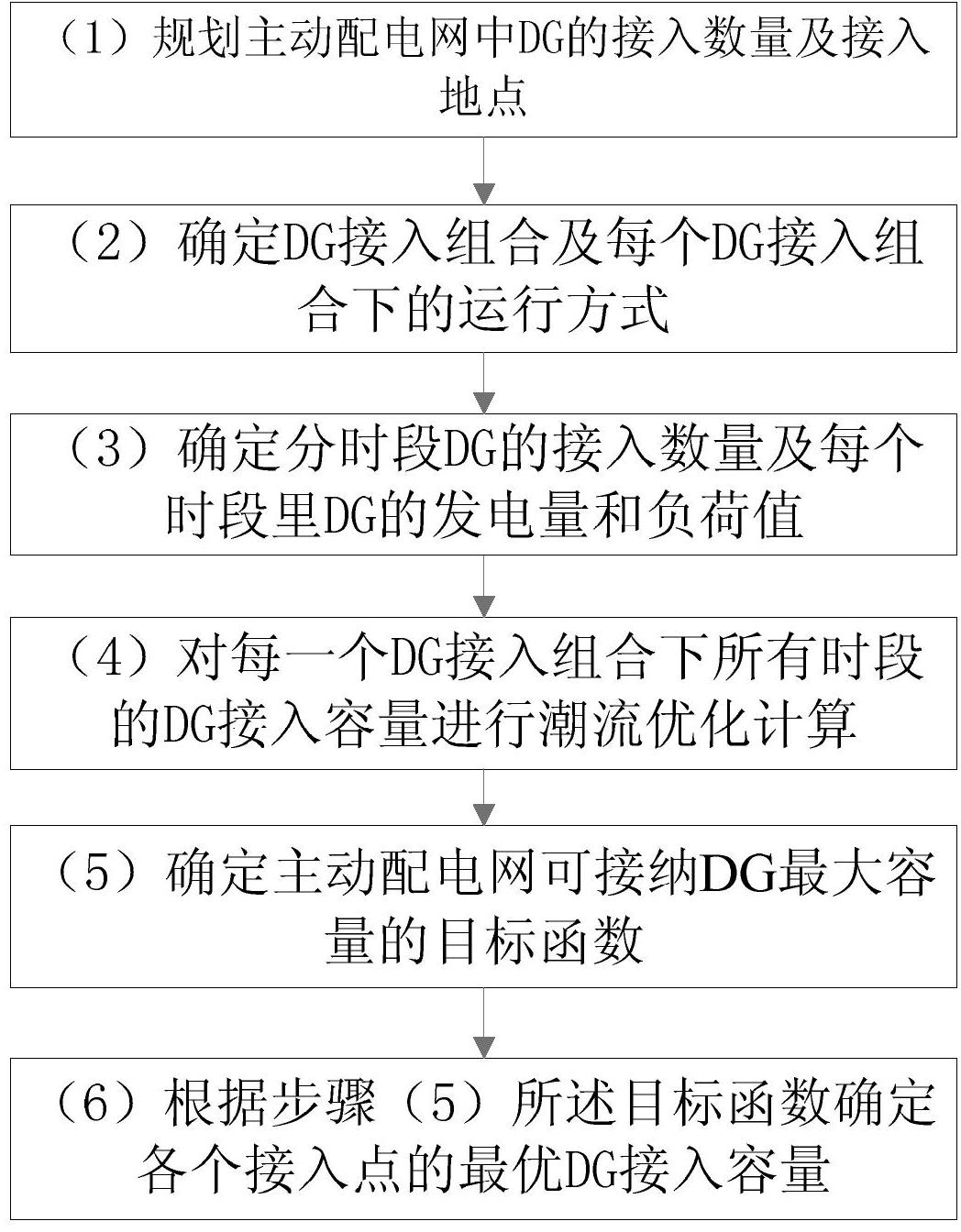 天创时尚获得外观设计专利授权:“饰扣(2412009)”