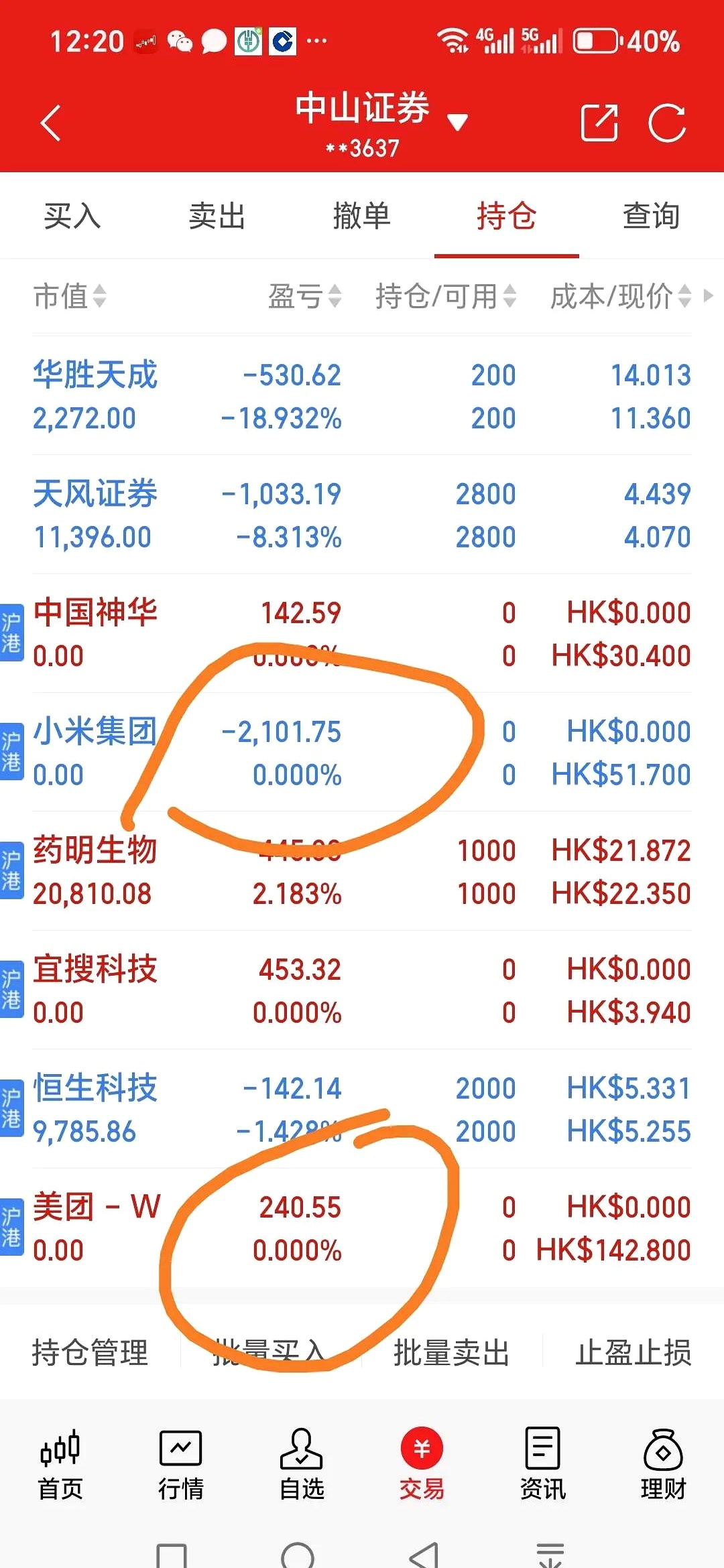 多家港股公布业绩后大跌！