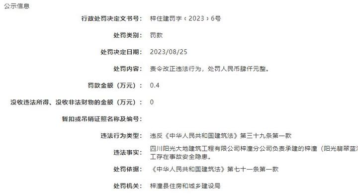 大地财险再领近500万罚单：5万件投诉冲击服务底线，C类治理评级暴露深层管理病灶