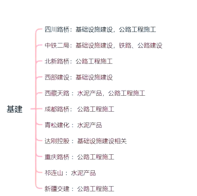 8月8日国统股份涨停：新疆概念，西部大开发，水利概念热股